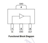 200 MA Gain Block Amplifier Chip , High Performance Rf Signal Amplifier YG602020
